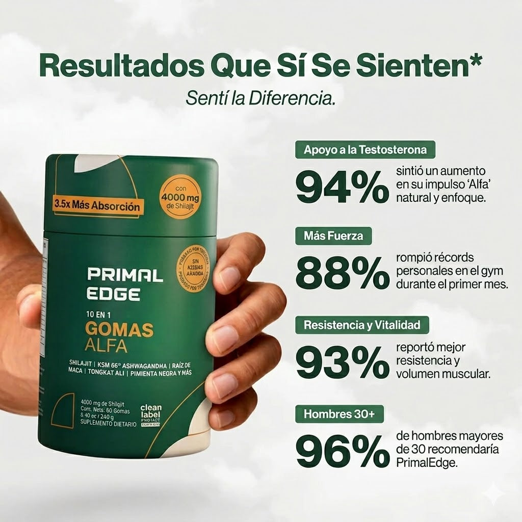 PrimalEdge™ — Gomas Alfa 10 en 1