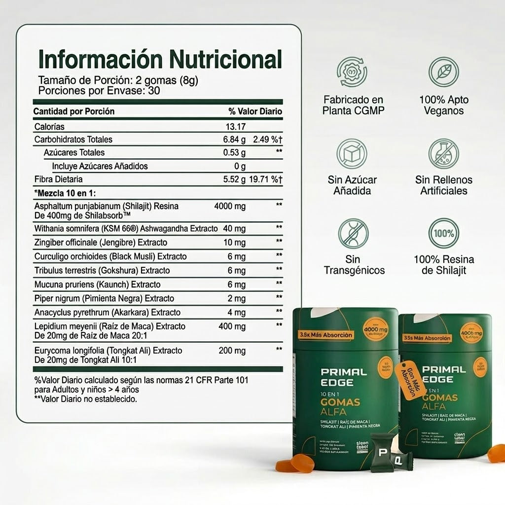 PrimalEdge™ — Gomas Alfa 10 en 1